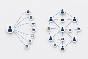 An illustration of a single thread connecting a founder figure to every deal, next to a distributed team structure, representing founder dependency risk.